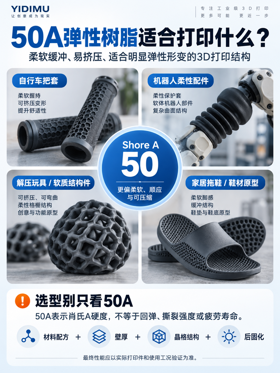 3D打印机 3D打印机