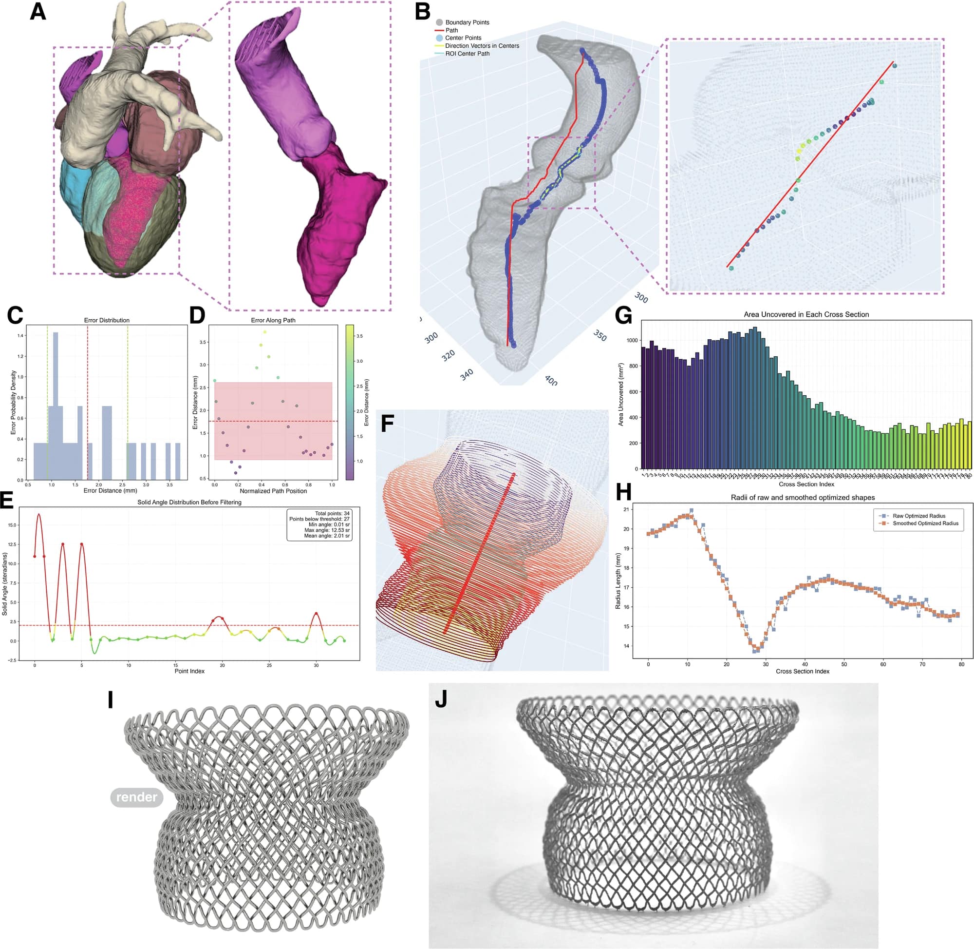 Research image related to superelastic nickel-titanium alloy and vascular medical device engineering