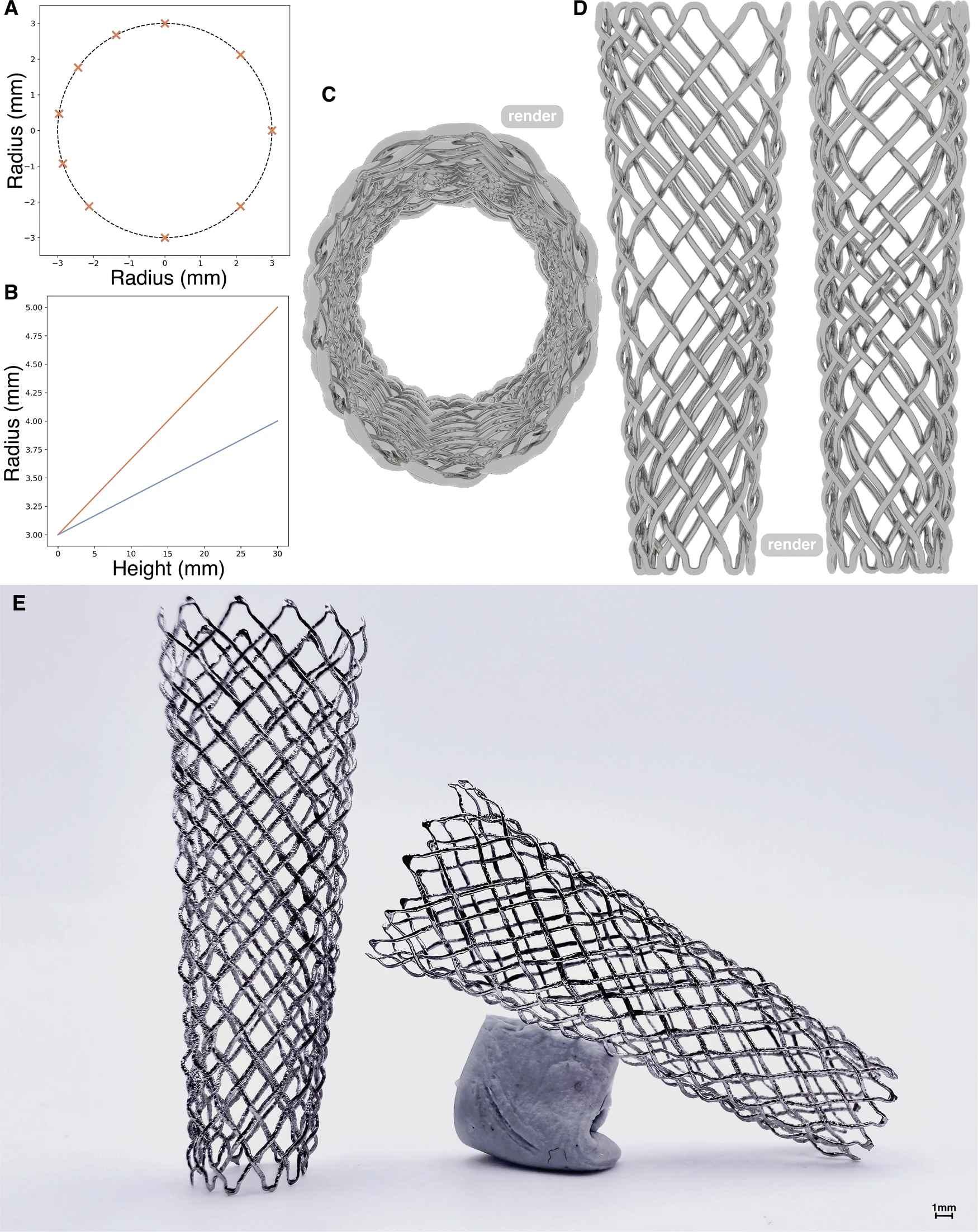 Reference image related to LPBF metal 3D printing and post-processing of braided nitinol structures