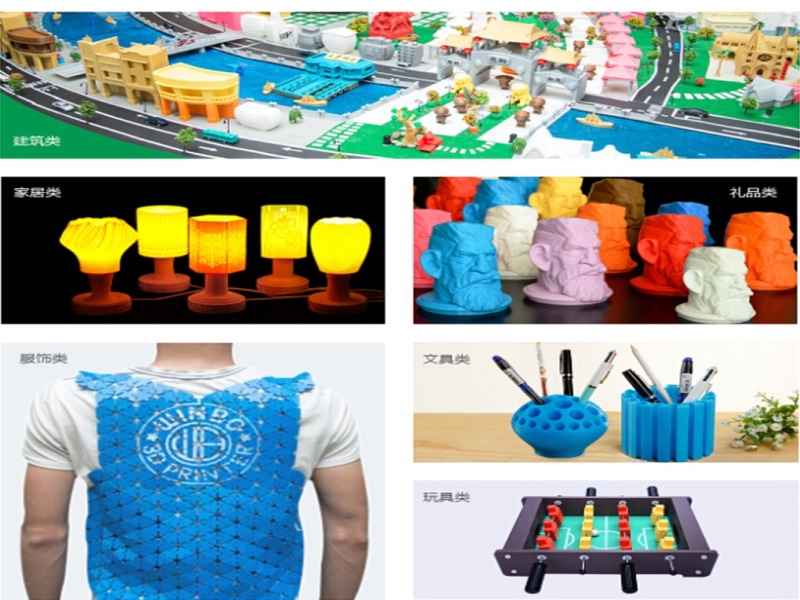 依迪姆分析3D打印机在什么行业下适合应用